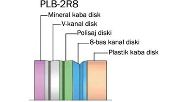 792929_plb_2r8_edit-optolazer
